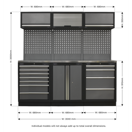 Sealey Superline Pro Dimensions of a black metal storage cabinet with drawers and shelves.