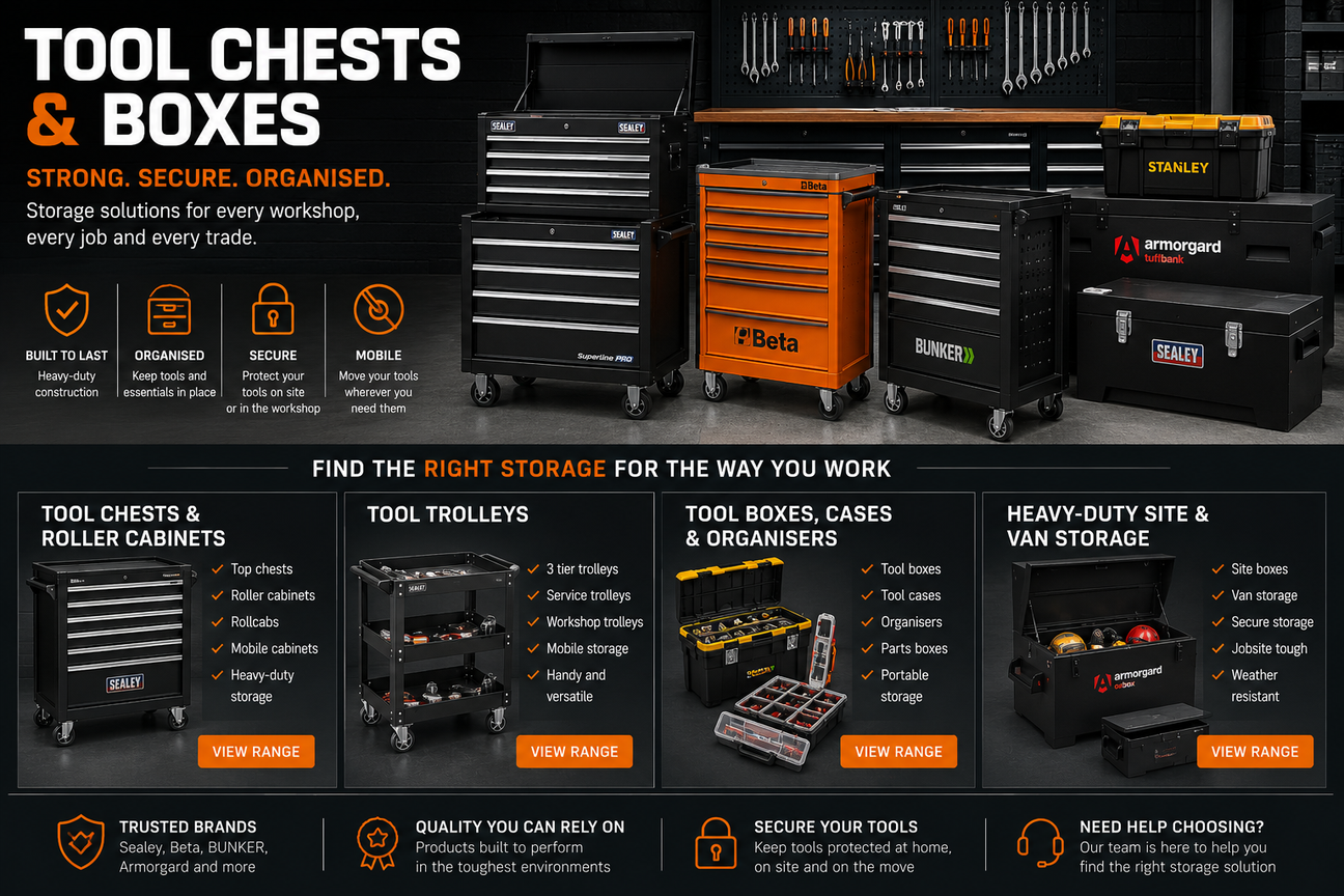 Tool Chests & Boxes