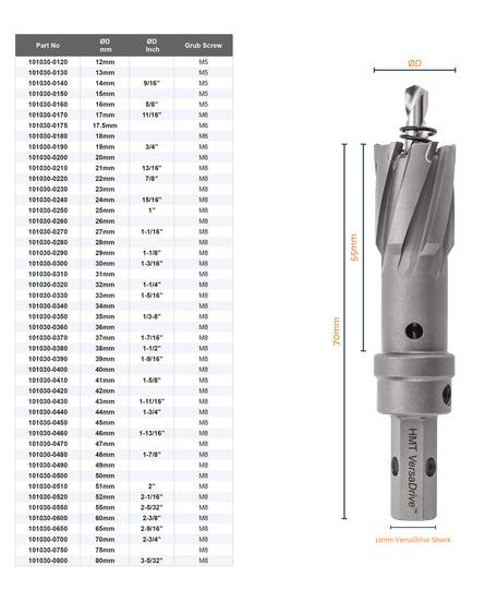 Holemaker Technology 18 Mm Tct Holecutter 55 Mm Depth Of Cut With Versadrive® 11 Mm Hex Shank - 101030-0180