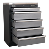 Sealey tool chest with multiple drawers on a white background