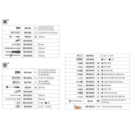 Betaworker 116-Piece General Maintenance Tool Case - BW 2046E/C116