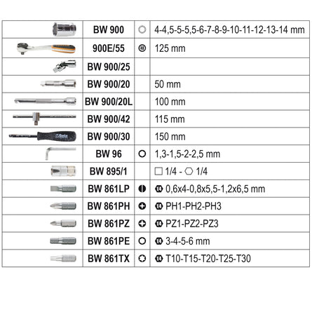 Betaworker Hexagon Sockets, Bits And Offset Hexagon Key Wrenches Set In Plastic Case - BW 903E/C42