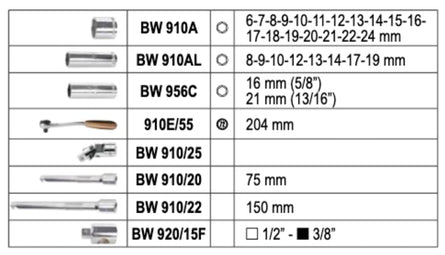 Betaworker 33-Piece Hexagon Socket Set In Plastic Case - BW 913E/C33